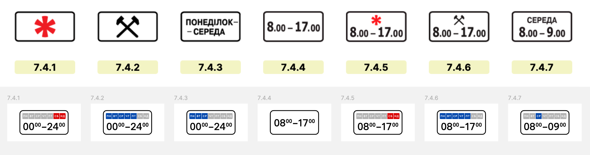 Порівняння існуючих табличок з одним із перших варіантів наших табличок